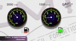 Conseil sur le régime moteur pour l'éco-conduite