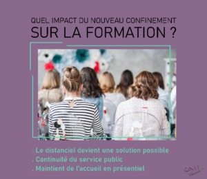 Impact reconfinement formation